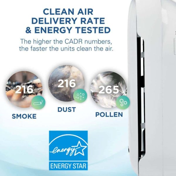 GermGuardian AC9200WCA Hi-Performance Ultra Quiet Air Purifier with HEPA Filter for Large Rooms up to 335 sq.ft.