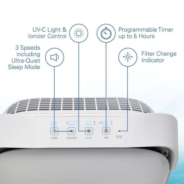 GermGuardian AC9200WCA Hi-Performance Ultra Quiet Air Purifier with HEPA Filter for Large Rooms up to 335 sq.ft.