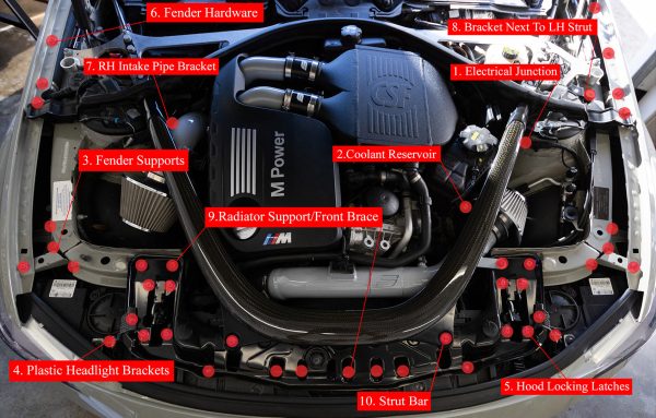 BMW 2014-2019 F8x M2C/M3/M4 Dress Up Hardware Kit (F80/F81/F82/F87)